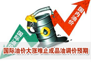機構:國際油價大漲難止成品油下調(diào)預期