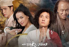 票房怎么分？華誼利潤或更多