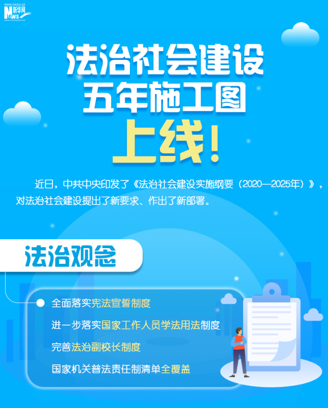 未來五年法治社會(huì)建設(shè)將干哪些大事？