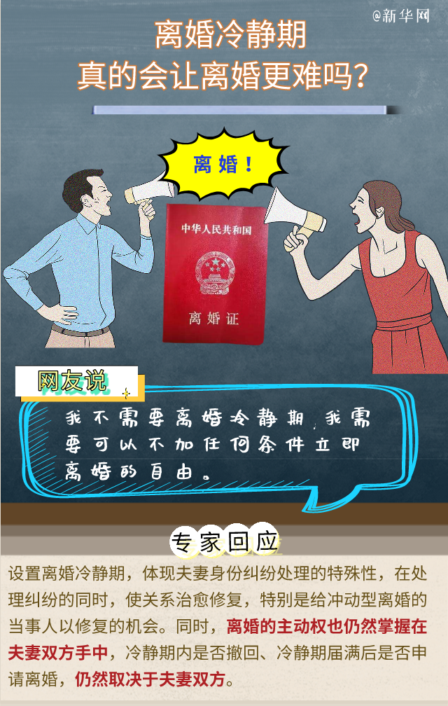 對&ldquo;離婚冷靜期&rdquo;還有疑問？專家回應(yīng)六大關(guān)切！
