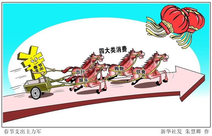 （圖表&middot;漫畫）[新華時(shí)評(píng)&middot;開(kāi)年看活力]春節(jié)支出主力軍