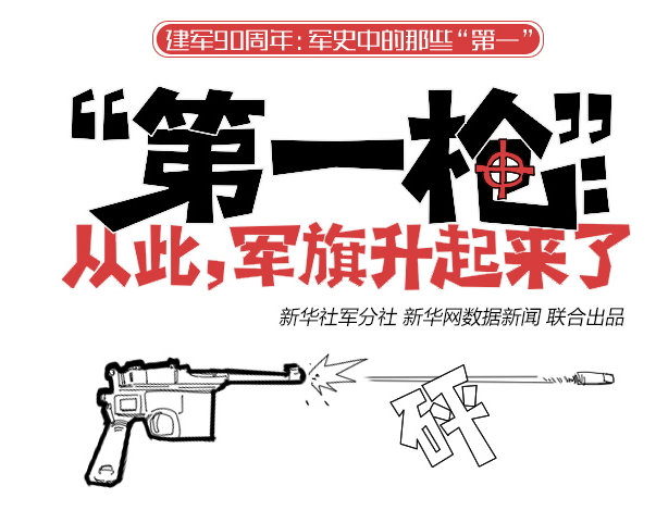 &ldquo;第一槍&rdquo;：從此，軍旗升起來了