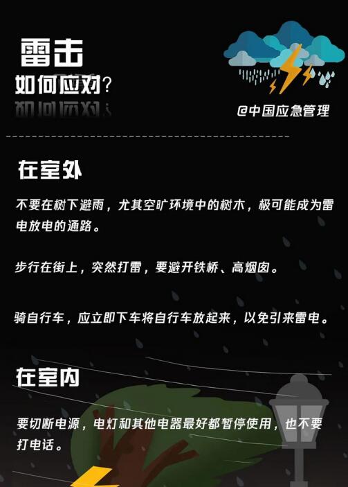 雷擊如何應(yīng)對(duì)？