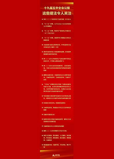 十九屆五中全會(huì)公報(bào)中，這些提法令人關(guān)注