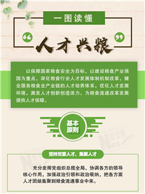 倉(cāng)廩實(shí)、天下安：一圖讀懂&ldquo;人才興糧&rdquo;