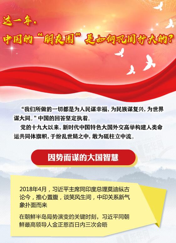 這一年，中國(guó)的&ldquo;朋友圈&rdquo;是如何鞏固擴(kuò)大的？