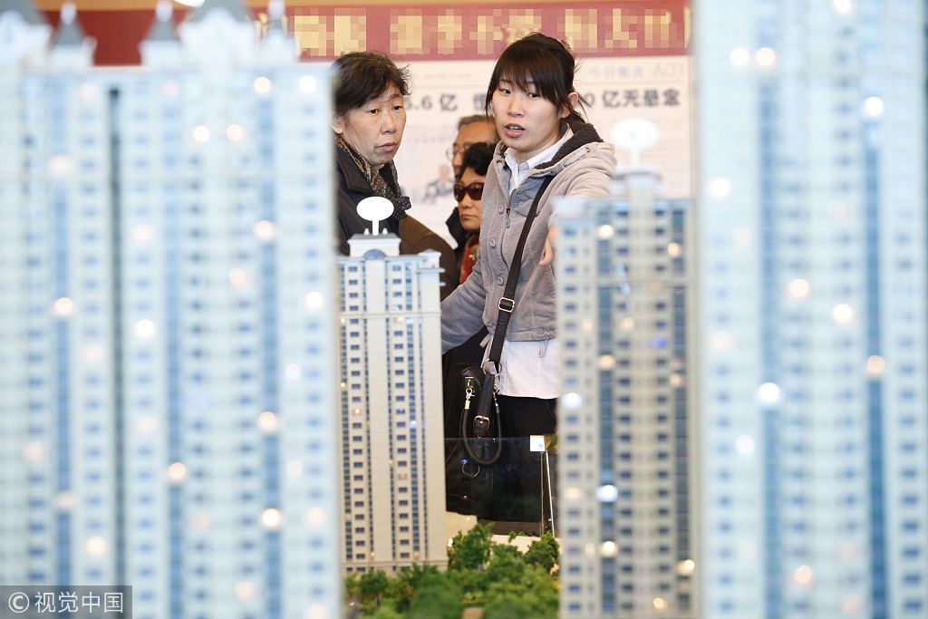 征收房地產(chǎn)稅的目的是什么？