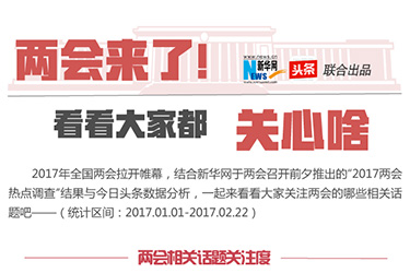 兩會(huì)來了！看看大家都關(guān)心啥