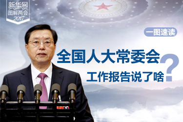 一圖速讀：全國人大常委會(huì)工作報(bào)告說了啥？