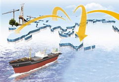 少量企業(yè)走出去存在盲目、非理性行為 要進(jìn)行監(jiān)管