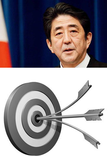 安倍&ldquo;安保三箭&rdquo;，射不來(lái)&ldquo;和平主義&rdquo;