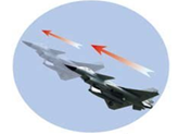 軍機空中相遇怎么打招呼？